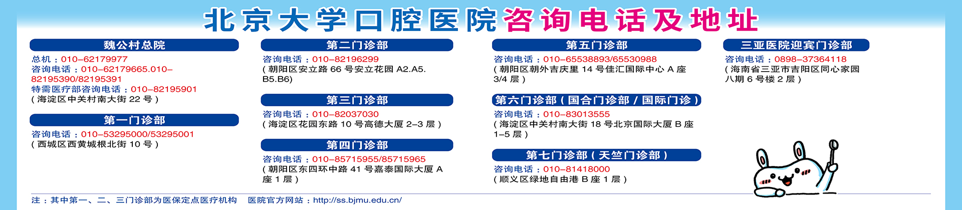亞星會員注冊口腔醫院為詢電話及地址